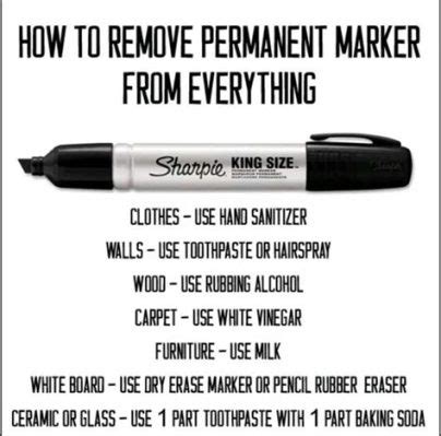 How to Get Sharpie Off Plastic: A Comprehensive Guide and the Curious Case of Vanishing Ink